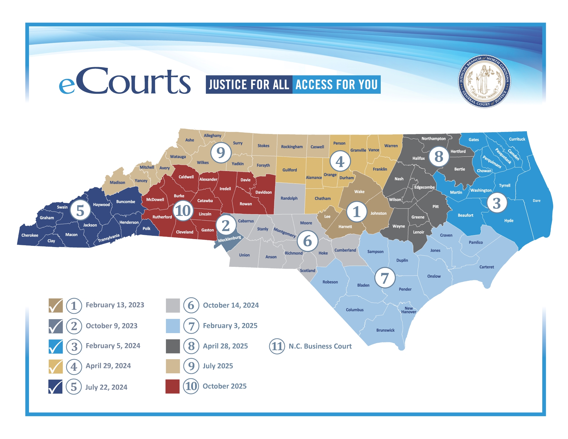 eCourts Rollout Plan Map