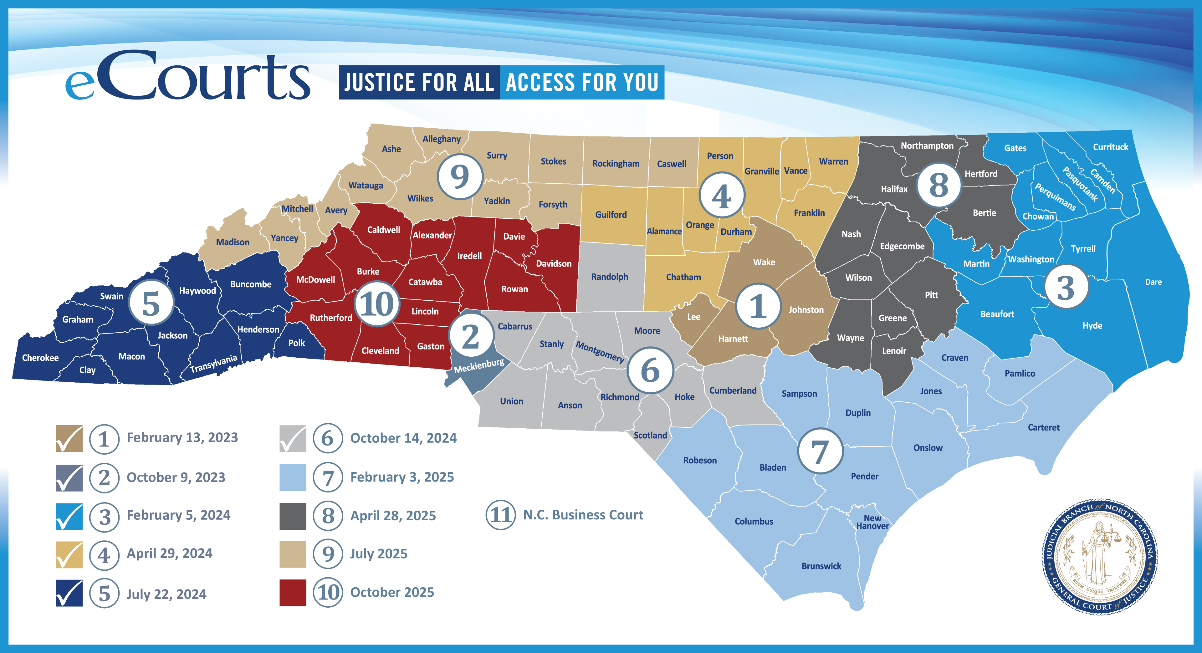 eCourts Rollout Plan Map