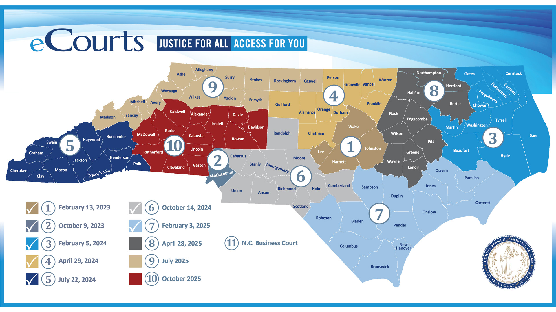 eCourts Rollout Plan Map