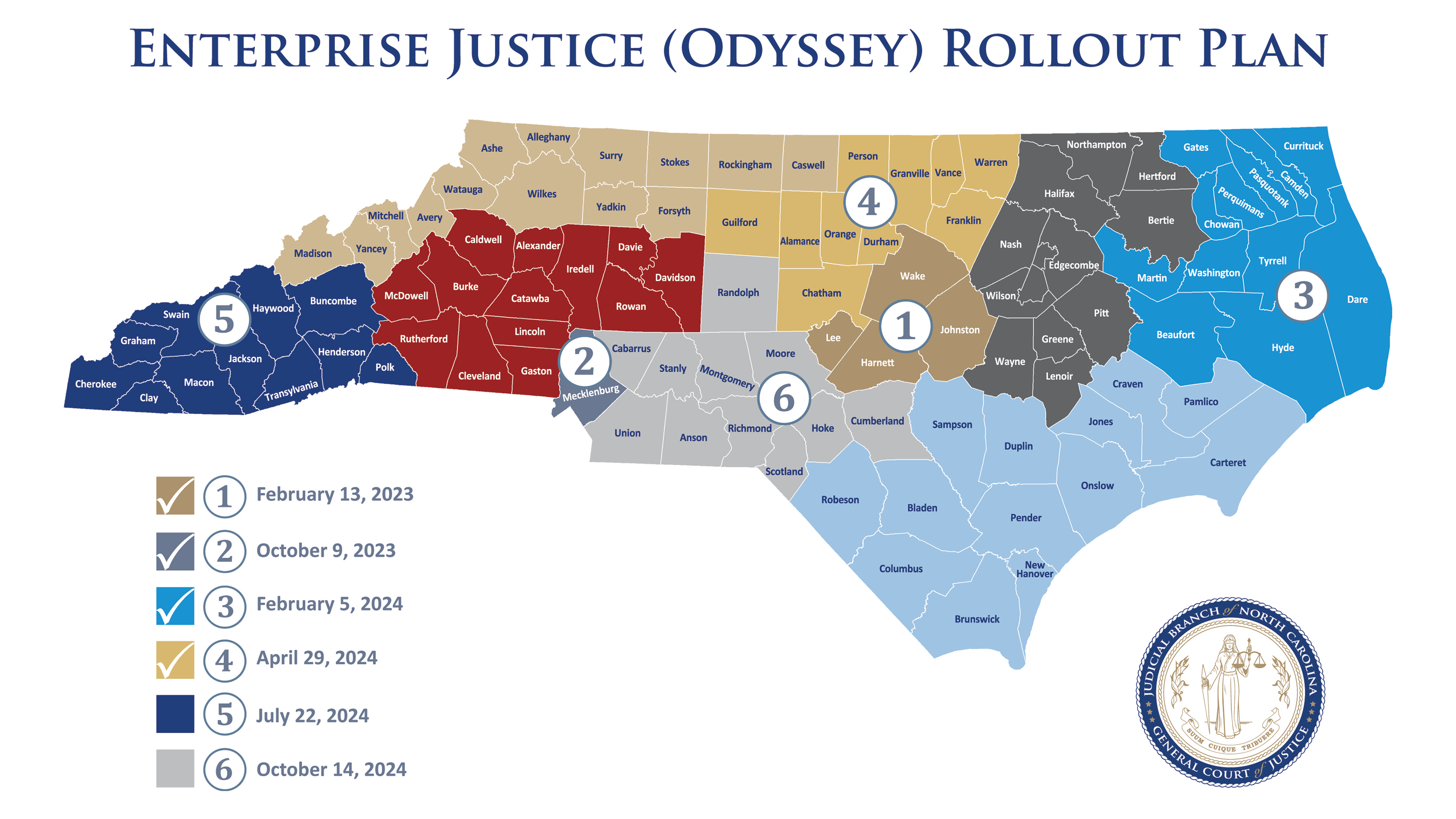 Enterprise Justice (Odyssey) Rollout Plan Map